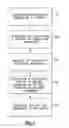 Fig. 02 - Medication compliance and management device