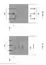 Fig. 04 - Water contaminant indicators