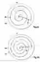 Fig. 05 - Centrifuge