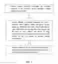 Fig. 03 - Method and system for treating wastewater containing organic compounds