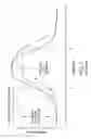 Fig. 02 - Flow sensing apparatus