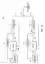 Fig. 11 - Flow sensing apparatus