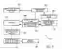 Fig. 11 - Apparatus and method for separating and concentrating fluids containing multiple components