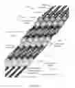 Fig. 63 - Method of manufacturing a printhead wafer etched from opposing sides