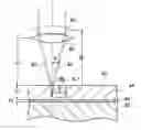 Fig. 01 - Processing method using laser beam