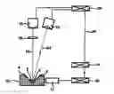 Fig. 01 - METHOD FOR FLUXLESS SOLDERING OF WORKPIECES