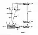 Fig. 02 - METHOD FOR FLUXLESS SOLDERING OF WORKPIECES