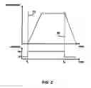 Fig. 03 - METHOD FOR FLUXLESS SOLDERING OF WORKPIECES