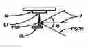 Fig. 01 - Laser scribing and machining of materials