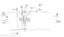 Fig. 01 - Forced-air heater control system and method