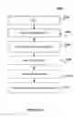 Fig. 07 - Bonding tool with resistance