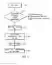 Fig. 05 - Method and system for determining hardware configuration of medical equipment using RF tags