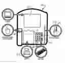 Fig. 01 - Biometric multi-purpose terminal, payroll and work management system and related methods