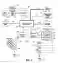 Fig. 09 - Biometric multi-purpose terminal, payroll and work management system and related methods