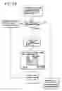 Fig. 40 - Biometric multi-purpose terminal, payroll and work management system and related methods