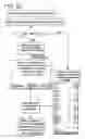 Fig. 41 - Biometric multi-purpose terminal, payroll and work management system and related methods