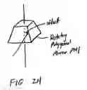 Fig. 22 - Method of generating a complex laser scanning pattern from a bioptical laser scanning system for providing 360° of omnidirectional bar code symbol scanning coverage at a point of sale station