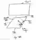 Fig. 24 - Method of generating a complex laser scanning pattern from a bioptical laser scanning system for providing 360° of omnidirectional bar code symbol scanning coverage at a point of sale station