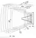 Fig. 29 - Method of generating a complex laser scanning pattern from a bioptical laser scanning system for providing 360° of omnidirectional bar code symbol scanning coverage at a point of sale station