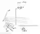 Fig. 64 - Method of generating a complex laser scanning pattern from a bioptical laser scanning system for providing 360° of omnidirectional bar code symbol scanning coverage at a point of sale station