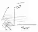 Fig. 70 - Method of generating a complex laser scanning pattern from a bioptical laser scanning system for providing 360° of omnidirectional bar code symbol scanning coverage at a point of sale station