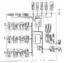 Fig. 76 - Method of generating a complex laser scanning pattern from a bioptical laser scanning system for providing 360° of omnidirectional bar code symbol scanning coverage at a point of sale station