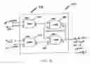 Fig. 85 - Method of generating a complex laser scanning pattern from a bioptical laser scanning system for providing 360° of omnidirectional bar code symbol scanning coverage at a point of sale station