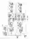 Fig. 88 - Method of generating a complex laser scanning pattern from a bioptical laser scanning system for providing 360° of omnidirectional bar code symbol scanning coverage at a point of sale station