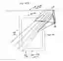 Fig. 27 - Method of generating a complex laser scanning pattern from a bioptical laser scanning system for providing 360° of omnidirectional bar code symbol scanning coverage at a point of sale station