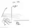 Fig. 64 - Method of generating a complex laser scanning pattern from a bioptical laser scanning system for providing 360° of omnidirectional bar code symbol scanning coverage at a point of sale station