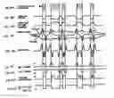 Fig. 79 - Method of generating a complex laser scanning pattern from a bioptical laser scanning system for providing 360° of omnidirectional bar code symbol scanning coverage at a point of sale station