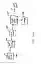 Fig. 86 - Method of generating a complex laser scanning pattern from a bioptical laser scanning system for providing 360° of omnidirectional bar code symbol scanning coverage at a point of sale station