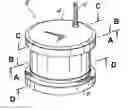 Fig. 01 - Comminuting device