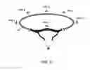 Fig. 12 - Method and apparatus for quantum vortex implosion propulsion and species