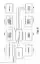 Fig. 15 - Compound lift device