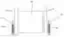 Fig. 01 - Extendable/retractable support column