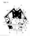 Fig. 06 - Extendable/retractable support column