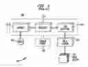 Fig. 02 - Method and apparatus for analyzing hydrocarbon streams