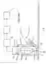 Fig. 04 - Computer radiographic scanner utilizing a scan bar