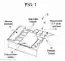 Fig. 02 - Manufacturing process for smaller active areas in flat panel X-ray detectors