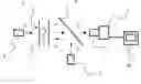 Fig. 01 - Automatic identification of suspended particles