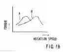 Fig. 14 - Valve devices for controlling flow of intake air