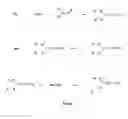 Fig. 02 - Fungicidal compositions and methods using cyanodithiocarbimates