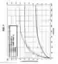 Fig. 02 - Refrigerant compositions comprising performance enhancing additives