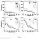 Fig. 02 - Method of authenticating polymers, authenticatable polymers, methods of making authenticatable polymers and authenticatable articles, and articles made there from