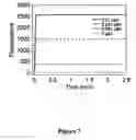 Fig. 08 - Method of authenticating polymers, authenticatable polymers, methods of making authenticatable polymers and authenticatable articles, and articles made there from