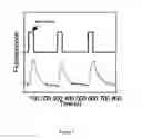 Fig. 04 - Method of authenticating polymers, authenticatable polymers, methods of making authenticatable polymers and authenticatable articles, and articles made there from