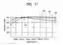 Fig. 08 - Method of designing photoelectric conversion apparatus with carefully set antireflective film thickness