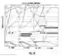 Fig. 08 - Semiconductor device comprising a superlattice with upper portions extending above adjacent upper portions of source and drain regions