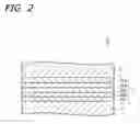 Fig. 03 - Light-Emitting Diode and Semiconductor Light-Emitting Device